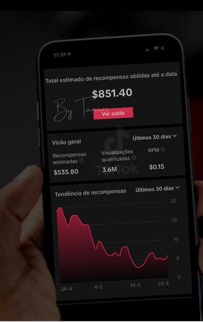 Monetizando videos no TIKTOK sem aparecer.